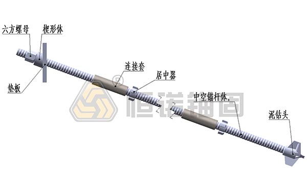 自鉆式中空錨桿支護 自鉆式中空錨桿支護