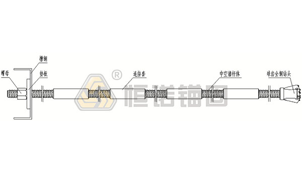 自鉆式中空注漿錨桿結(jié)構(gòu)圖 自鉆式中空注漿錨桿結(jié)構(gòu)圖