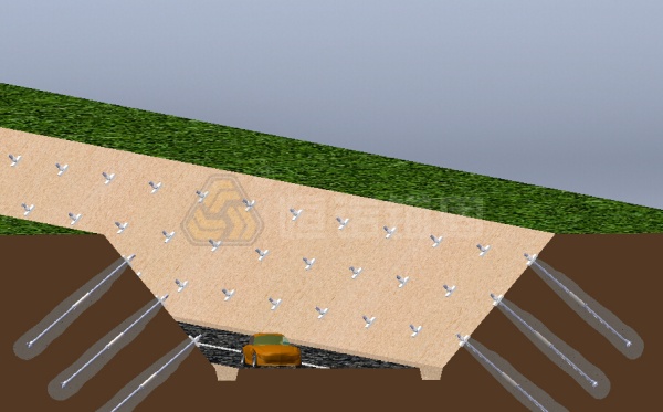 土釘墻基坑支護施工工藝流程