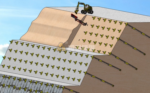 土釘支護和錨桿支護的區別