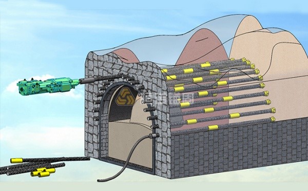 攻克V級破碎圍巖難題!鄭萬高鐵隧道自鉆式管棚支護效率提升60%