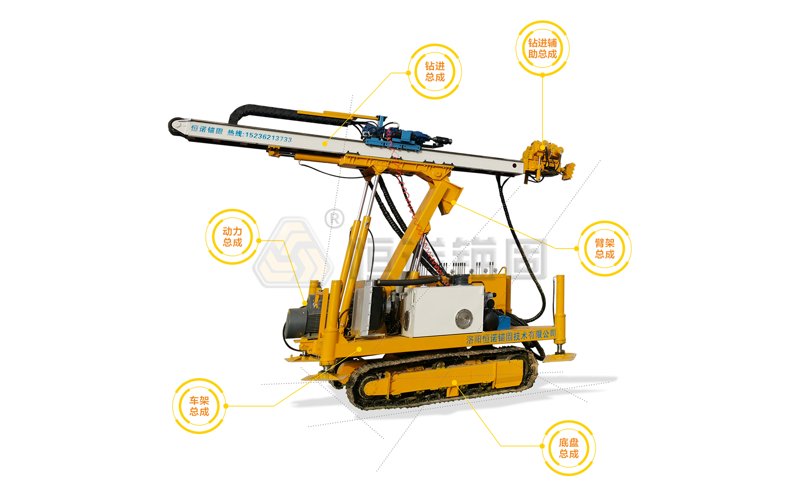 自鉆式錨桿專(zhuān)用鉆機(jī)結(jié)構(gòu)圖 自鉆式錨桿專(zhuān)用鉆機(jī)結(jié)構(gòu)圖