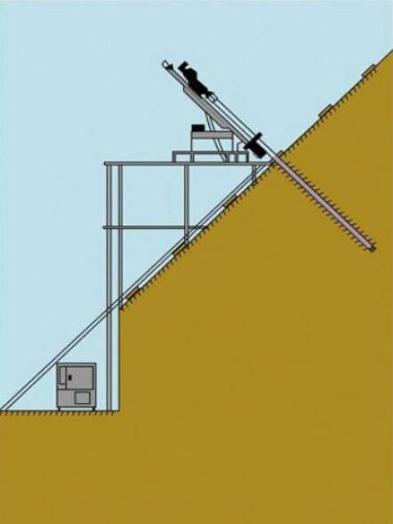 邊坡錨桿設計 邊坡錨桿設計